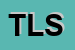 Logo di TESSITURA LISSONI SRL