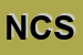 Logo di NARDIN e C SNC