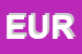 Logo di EUROPILITURA