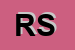 Logo di RIPRESS SRL