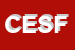 Logo di CONSULT EDP SAS DI FRANCESCO LIVERI