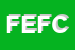 Logo di FASP ELABORAZIONI DI FASOLA e C SAS