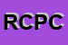Logo di RICCI E CAPRICCI DI PERRONACE CARMEN