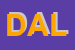 Logo di DALMET SPA