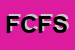 Logo di F C F SRL