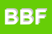 Logo di BMEK DI BONGO FRANCESO