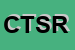 Logo di CFR TUNING SAS DI RAGNI ANNA e C