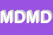 Logo di M e D MARKETING e DISTRIBUTION SRL