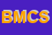 Logo di B e M e C SNC