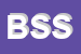 Logo di BRAMBATI SERVICE SRL