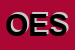 Logo di ORLO EXPRESS SRL