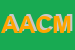 Logo di ACM -AGENZIA CONSULENZA MOTO AUTO DI CHIUSA LOREDANA e C SAS