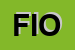 Logo di FIOM