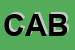 Logo di CABES SRL