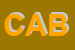 Logo di CABES (SRL)