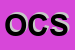 Logo di OCS CARNI SRL