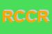 Logo di RC COLORI DI CINQUETTI RENZO