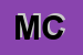 Logo di MATICHECCHIA COSIMO