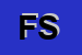 Logo di FORTICON SNC