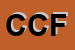 Logo di CGM DI COLOMBINI FRANCO
