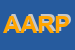 Logo di ARPA AGENZIA REGIONALE PROFESSIONALITA' AGGIORNAMENTO ONLUS