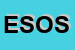 Logo di ESO (ECOLOGICAL SERVICES OUTSOURCING) SRL