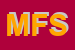 Logo di M e F SRL