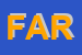 Logo di FARO