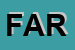 Logo di FARO