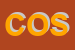 Logo di COSITSRL