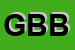 Logo di GIWAL DI BRAMBILLA e BESANA