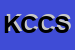 Logo di KCS CAREGIVER COOPERATIVA SOCIALE A RL