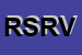 Logo di RVS SAS DI RUDELLO V e C