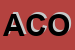 Logo di ACLI CIRCOLO DI OSSONA