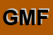 Logo di GMF (SRL)