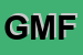 Logo di GMF (SRL)