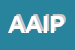 Logo di AIPA AZIENDA ITALIANA PRODUZIONE ABBIGLIAMENTO PICCOLA SOC COOP