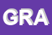 Logo di GRAFIMARK