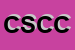 Logo di CTB SNC DI COSSALTER CESARE E C