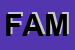 Logo di FAMOPLAST