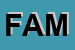 Logo di FAMOPLAST