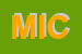 Logo di MICROFOND (SAS)