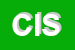 Logo di CISCO SNC