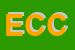 Logo di ESSECI DI COLUCCI CLAUDIO