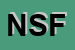 Logo di NETWALKERS DI SCURATI FILIPPO