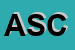 Logo di ASCOMEL (SRL)
