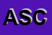 Logo di ASCOMEL (SRL)