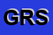 Logo di GN RUOTE SNC