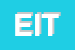 Logo di EIT SRL