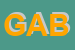 Logo di GABIP SNC